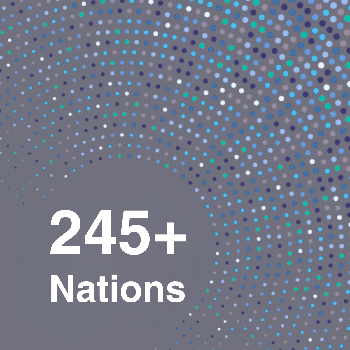 245 nations